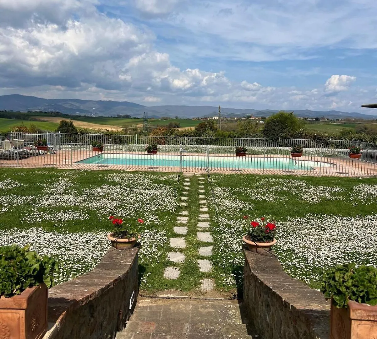 Villa Bellora كورتونا